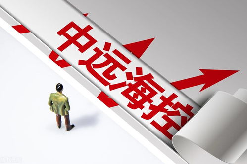 年报预增 中远海控 紫金矿业 京东方a 中国石油,后市预期